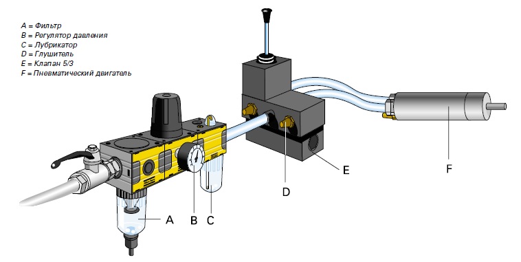 Схема подключения пневматического двигателя.jpg